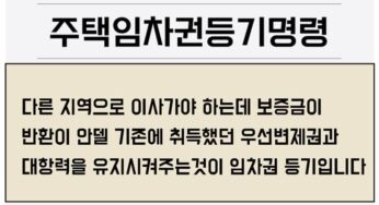 임차권등기명령 신청 효력 대항력 우선변제권 유지 소액임차인 최우선변제권 배제