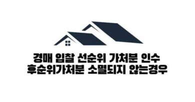 Provisional injunction for seniority at auction