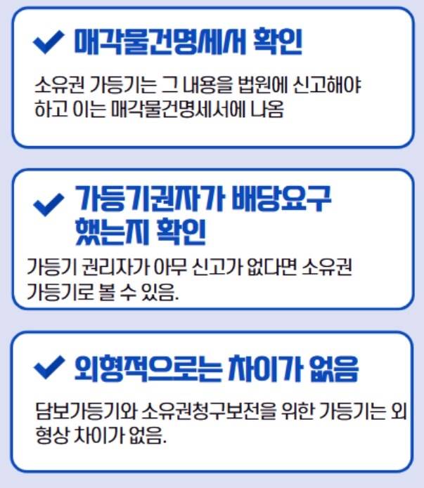 경매 가등기 보전가등기 담보가등기 구분 가등기권자 배당요구 확인 채권계산서 제출 확인 유무 2 담보 가등기 경매