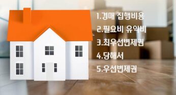 법원 경매 배당순위 일반패턴 선순위 근저당권 후순위 임차인 전세보증금 가압류 압류등 은행이 거의 1순위