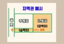 지역권이란 요역지 승역지 설정 등기 존속기간 소멸시효 통행 용수 지역권 예시