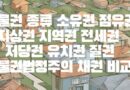 물권 채권