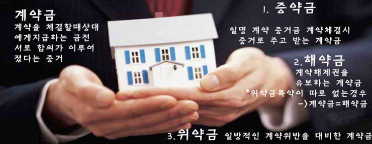 부동산 계약할때 계약금 해약금 증약금 위약금 뜻 의미 차이점 2 계약금 증약금 해약금 위약금