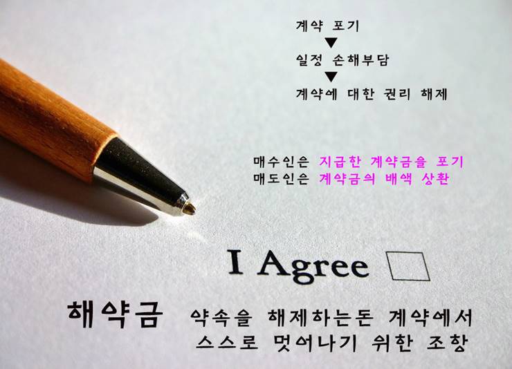 부동산 계약할때 계약금 해약금 증약금 위약금 뜻 의미 차이점 3 해약금이해