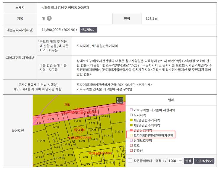 토지거래허가제 이란 뜻 토지이용계획확인원 토지이음 구역 지정 해제 확인 2 토지거래허가제
