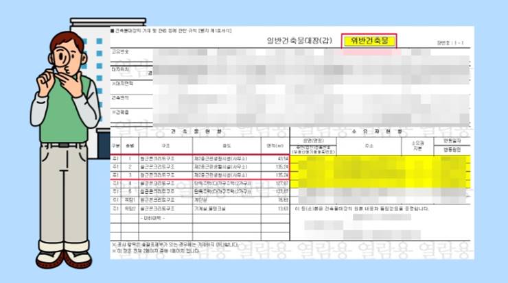 위반건축물 등재 이행강제금 부과 세입자 임차인 주택임대차보호법 보호 문제 2 위반건축물 주택임대차보호법 보호