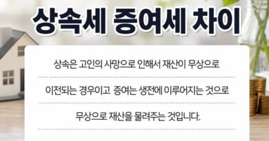 상속세 증여세 뜻 차이