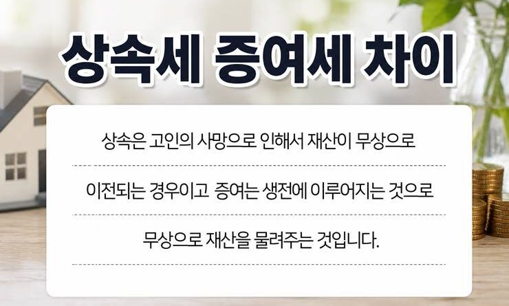 상속세 증여세 뜻 차이