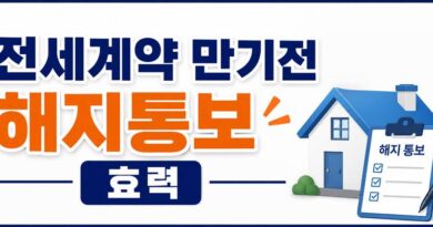 전세계약 만기전 해지통보