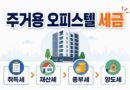 오피스텔 세금 취득세 재산세 종부세 양도세