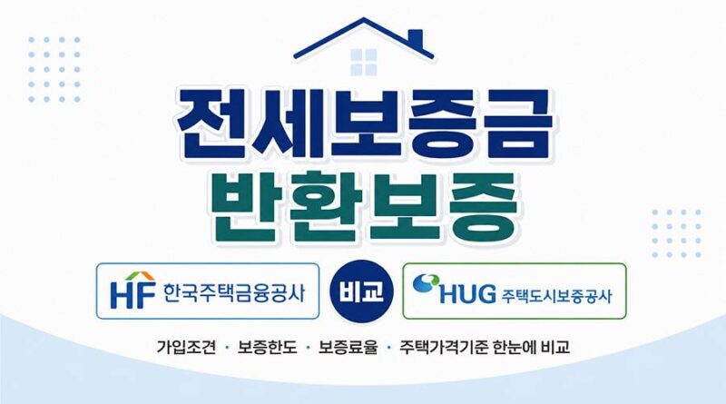 HF전세보증보험 HUG전세보증보험 가입 조건 한도 비용 차이 1 hf hug 전세보증보험